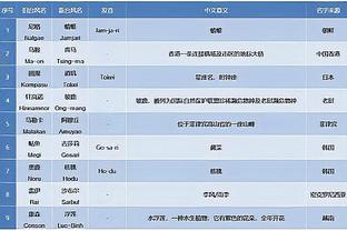 18新利安卓全网下载截图3