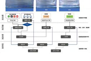 记者：除去生涯首个赛季，佩德里已缺席巴萨和西班牙41%的比赛